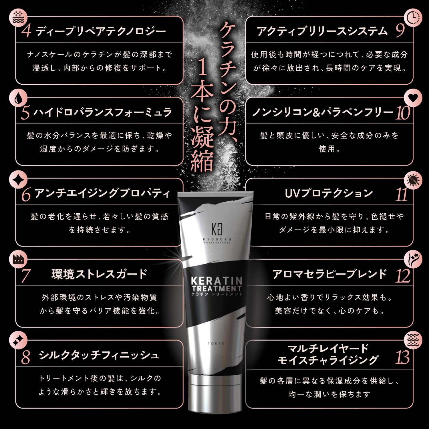 楽天市場】公式 クーポンで最大27%OFF 【 KYOGOKU ケラチン