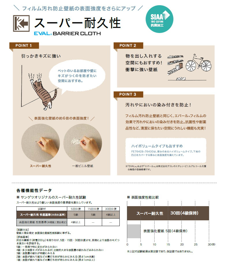 楽天市場】【＊送料無料（わEX便）】壁紙 のり付き壁紙 クロス