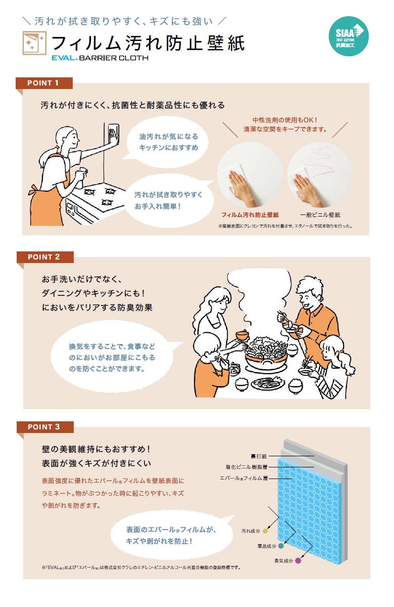 楽天市場】【＊送料無料（わEX便）】壁紙 のりなし壁紙 クロス