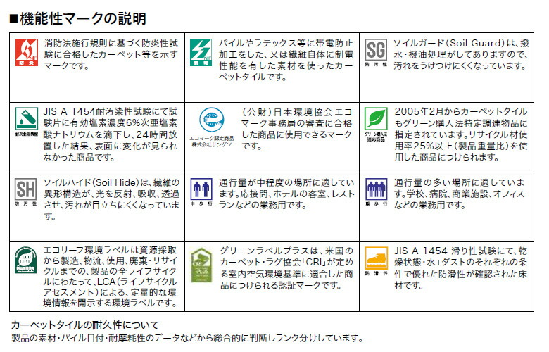 楽天市場】【＊送料無料（わEX便）】サンゲツ タイルカーペット DT