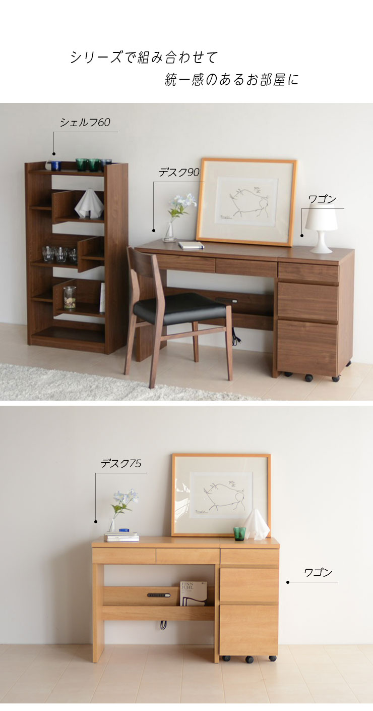 楽天市場】☆13%OFF☆ パソコンデスク 幅75 レーン 机 デスク