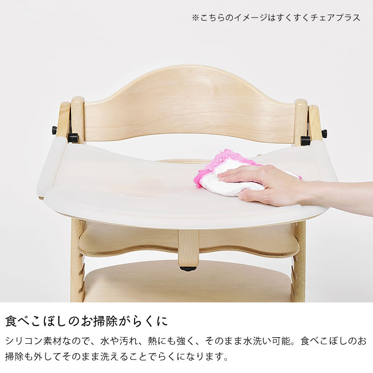 楽天市場】すくすくスリム用テーブルマット（※商品番号：d0-0075・d0