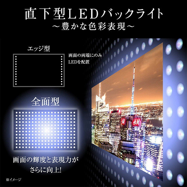 楽天市場】40型 チューナーレステレビ ＆ テレビ台 セット フル