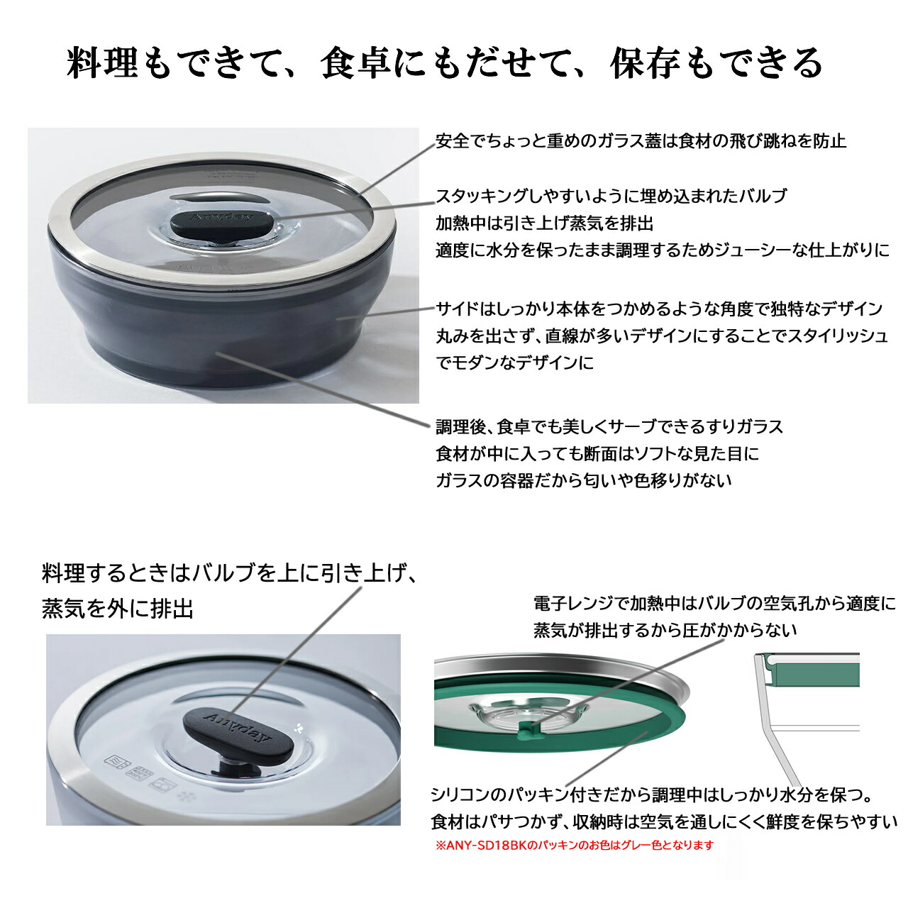 楽天市場】マイヤー エニディ Anyday 浅型ディッシュ 18cm ブラック