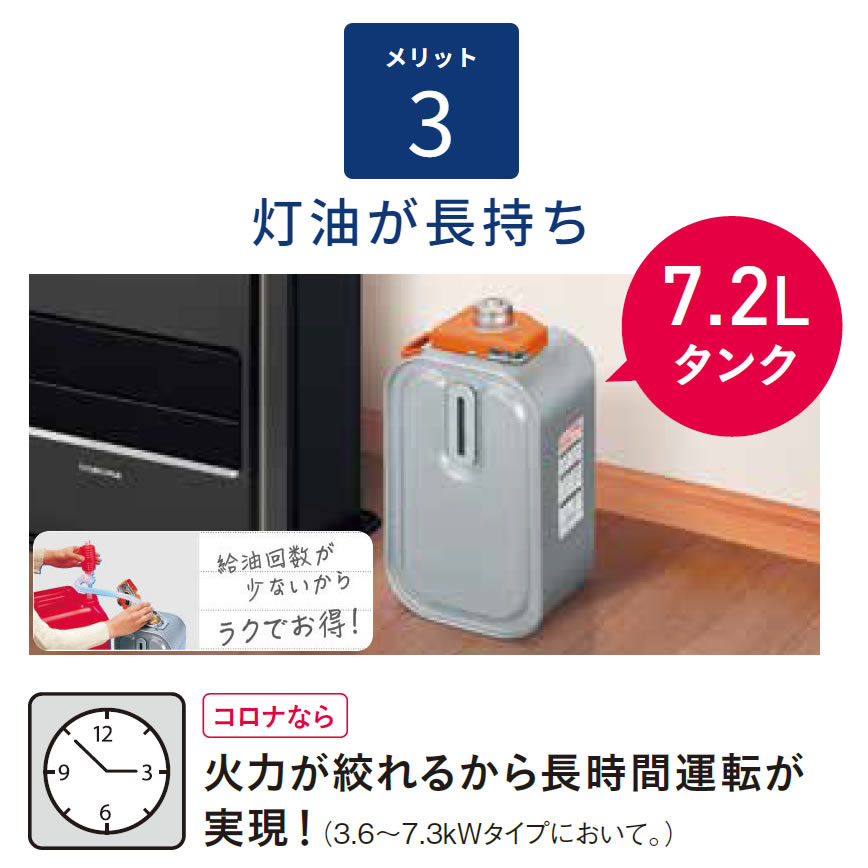 楽天市場】コロナ ファンヒーター WZ コロナ 石油ファンヒーター