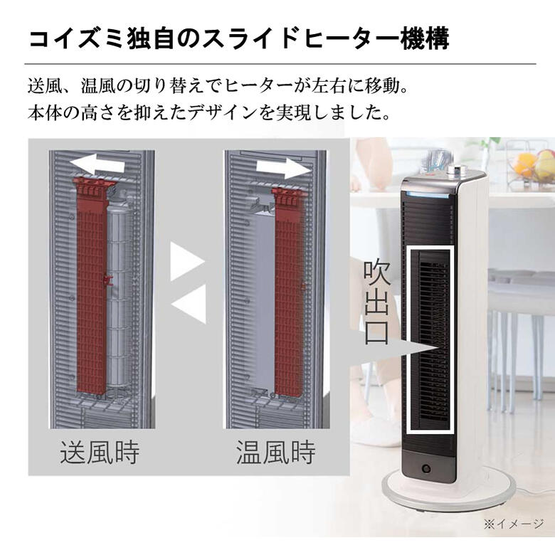 楽天市場】コイズミ ホット&クール サーキュレーター コンパクト