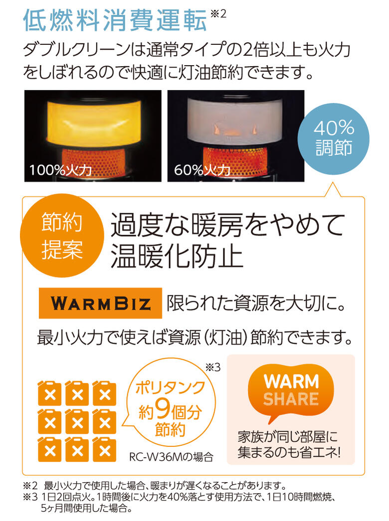 楽天市場】トヨトミ 石油ストーブ 反射式 木造7畳まで コンクリート10