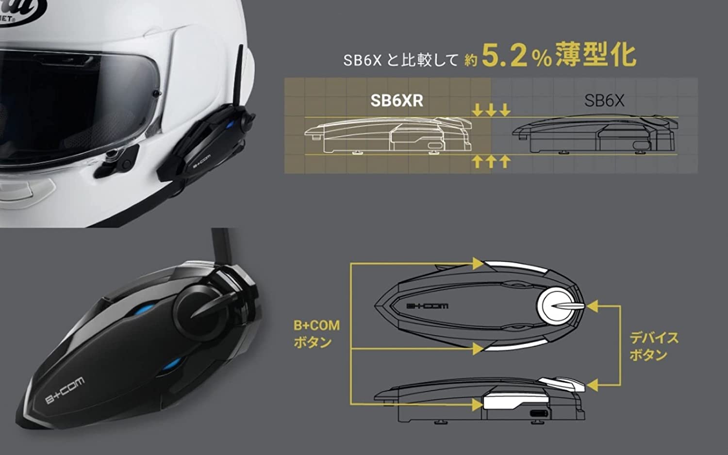 楽天市場】【B+COM SB6XR シングルユニット/ペアユニット】[あす楽