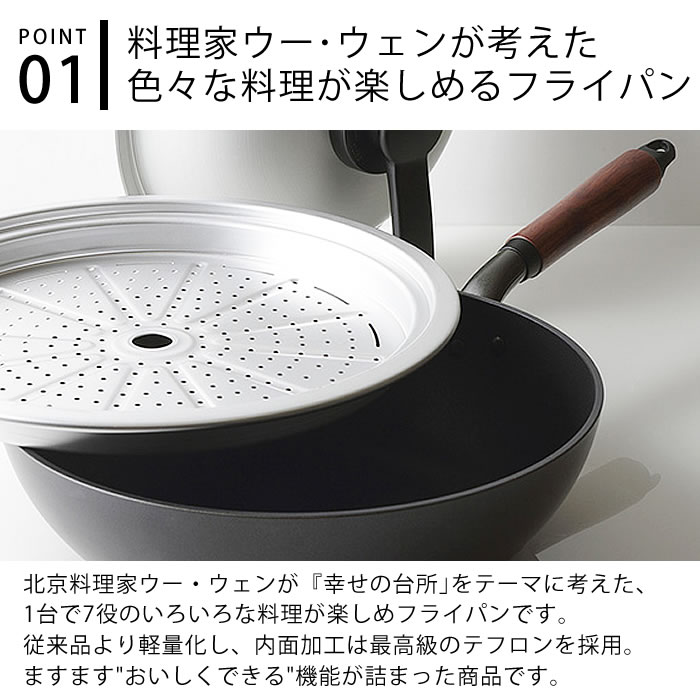 楽天市場】【3/1はポイント最大10倍祭♪】北陸アルミニウム ウー