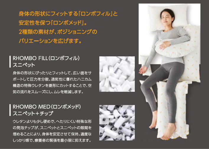 楽天市場】床ずれ防止用クッション ロンボ ポジショニング ピロー