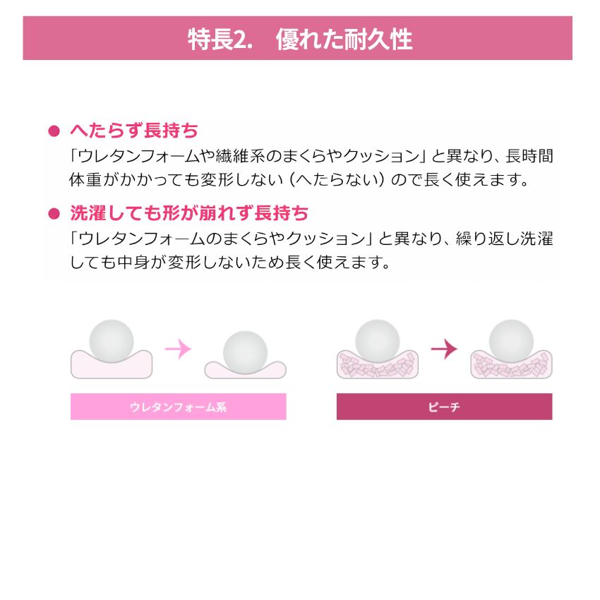 楽天市場】【床ずれ予防用品】ポジショニングピロー ピーチ カバー脱着