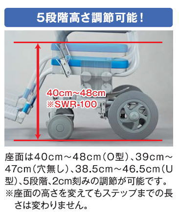 楽天市場】シャワーキャリー シャワーラク O型シート 品番：SWR-100 O