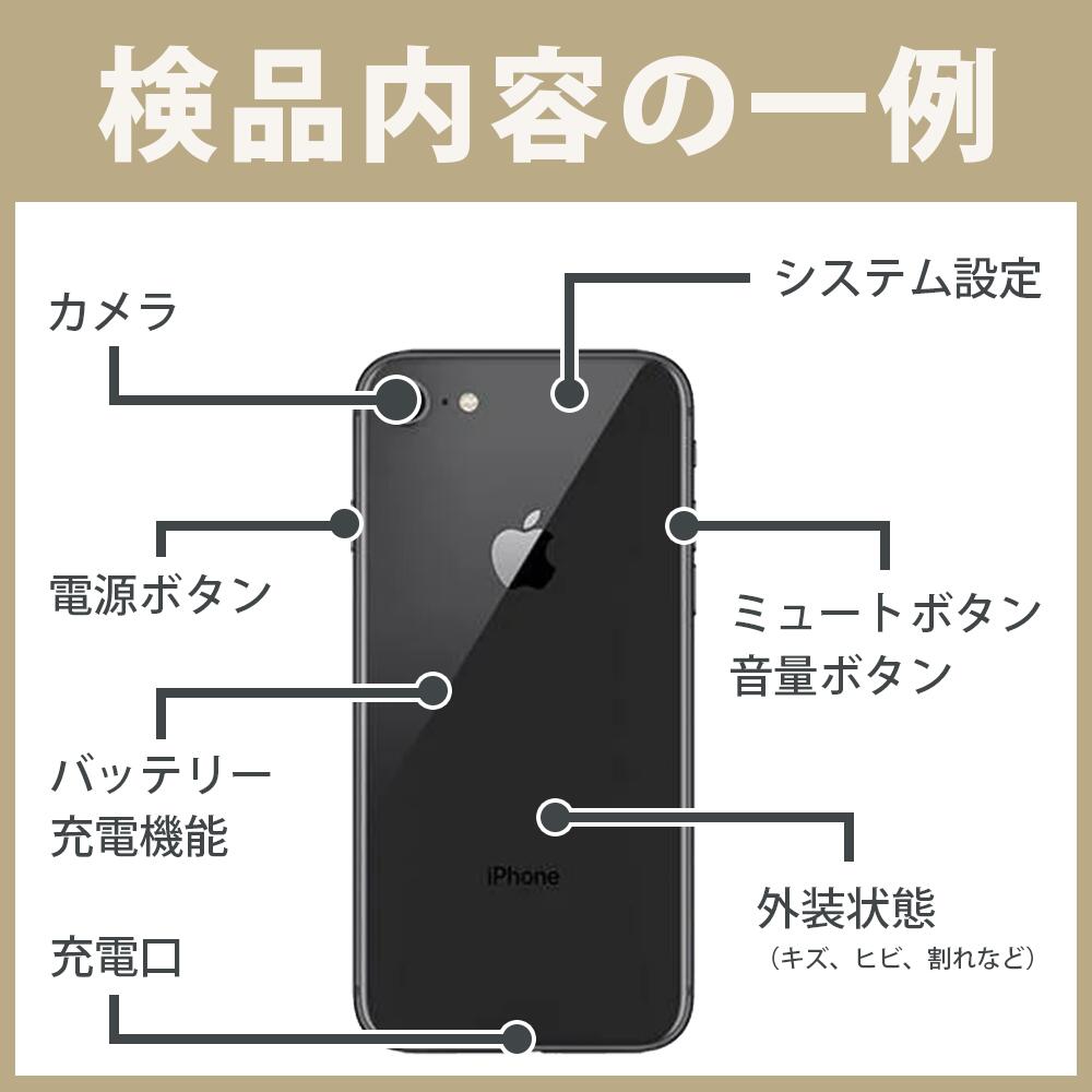 楽天市場】【未使用】iPhone15 Pro Max 1TB ホワイトチタニウム SIM