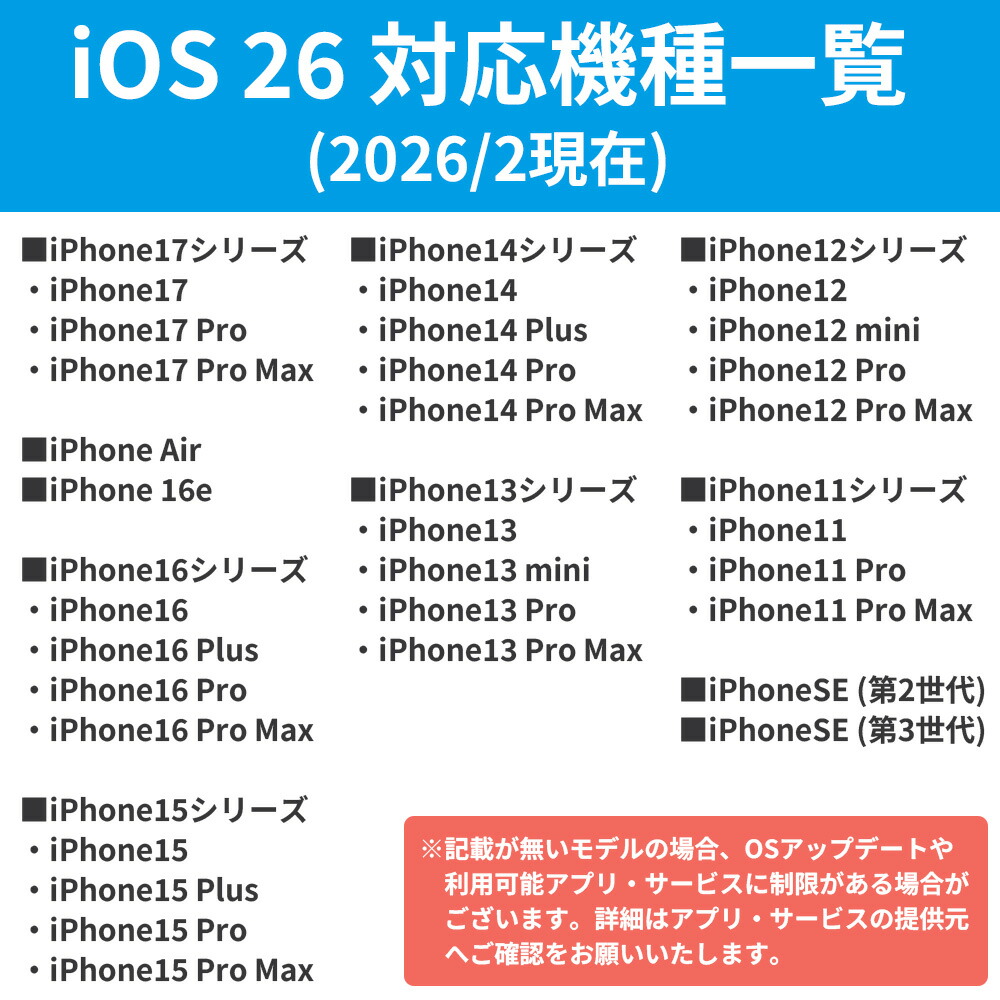楽天市場】バッテリー新品交換済 【中古】 iPhone14 128GB スター