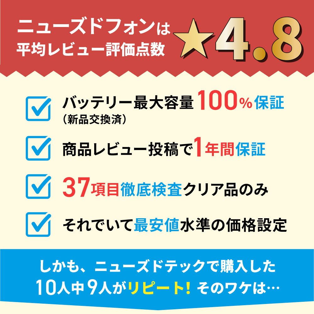 楽天市場】バッテリー新品交換済 【中古】 iPhone14 128GB スター