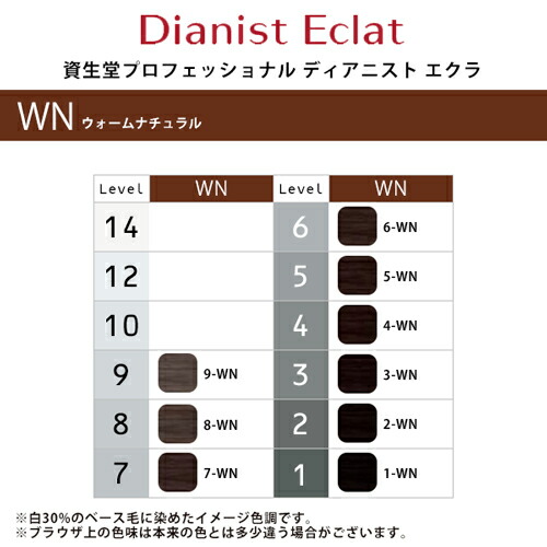 楽天市場】【ガチャで○%クーポンGET】資生堂プロフェッショナル