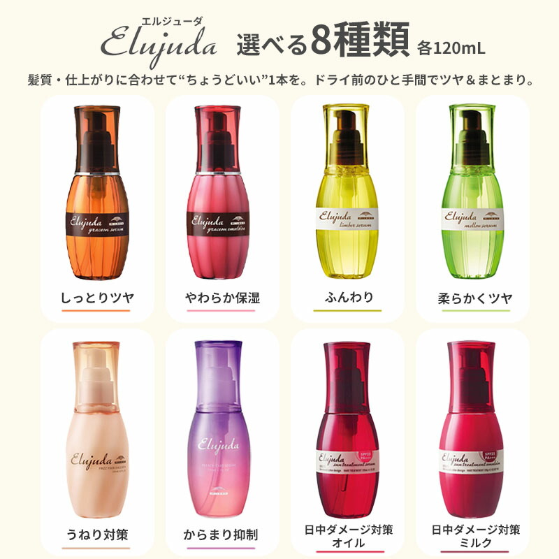 楽天市場】ミルボン エルジューダ サントリートメントの通販