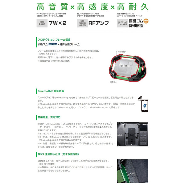 楽天市場】日立 コードレスラジオ UR18DSDL(NN) 本体のみ 高耐久防水