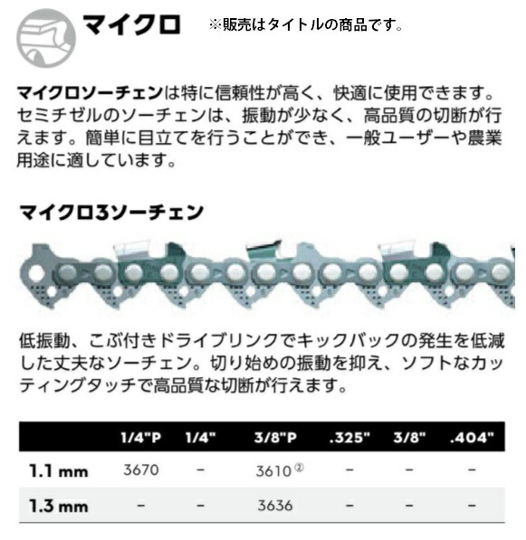 楽天市場】スチール ソーチェン刃 適合バーサイズ35cm 3636-000-0050