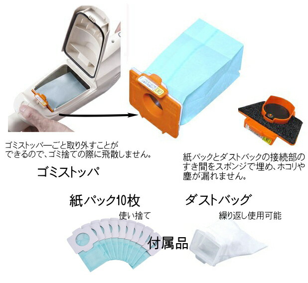 楽天市場】コードレス掃除機 コードレスクリーナー マキタ CL107FDSHW