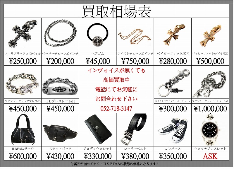 楽天市場】クロムハーツ【CHROMEHEARTS】 【未使用品】プッシュピン