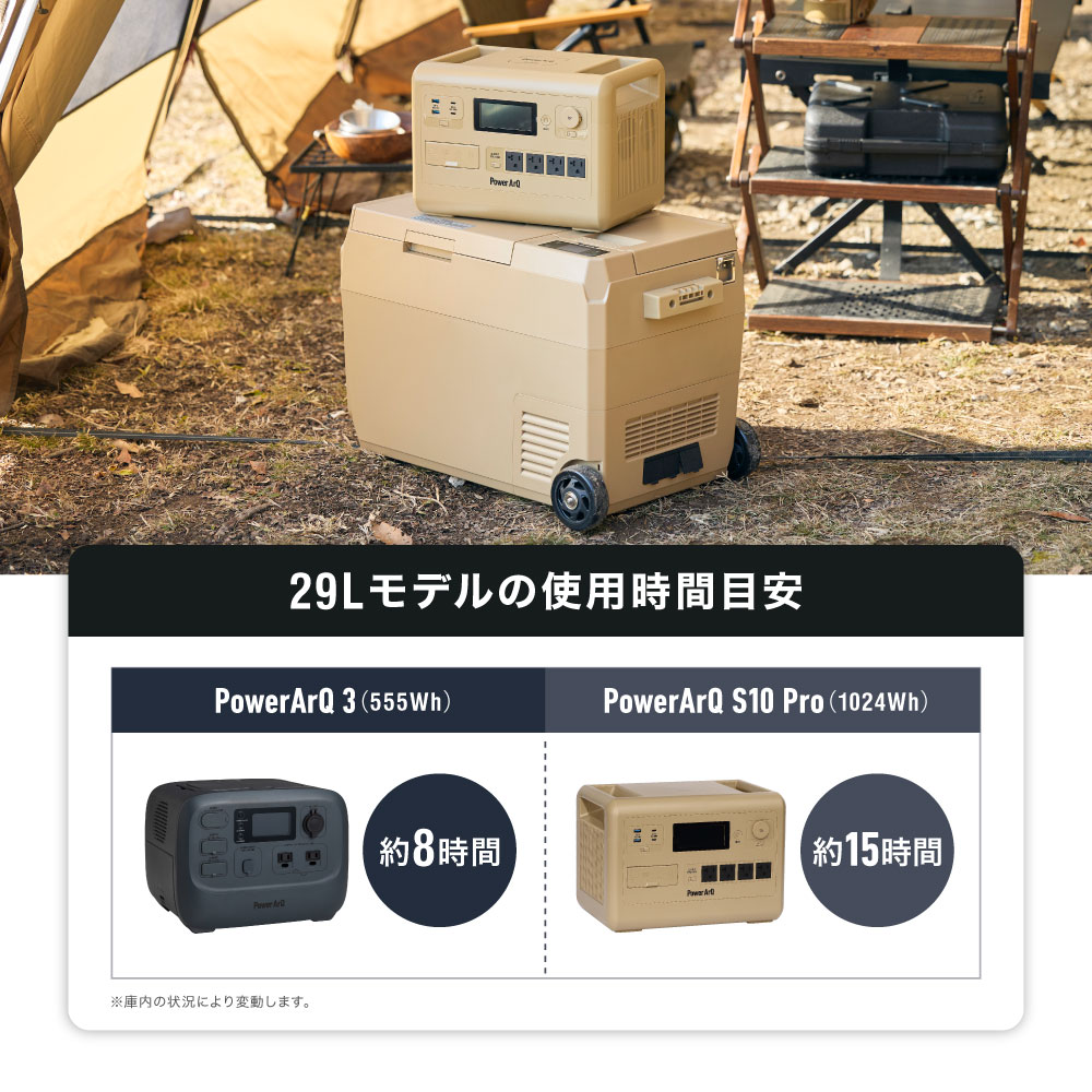 楽天市場】【10%OFF】＜高評価☆4.61＞ポータブル冷蔵庫 29L / 12L