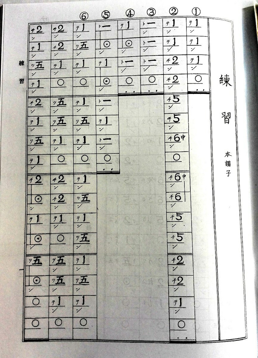 楽天市場】宮城道雄 作曲 三味線 三絃譜 楽譜 三絃小曲集 改訂版 (送料