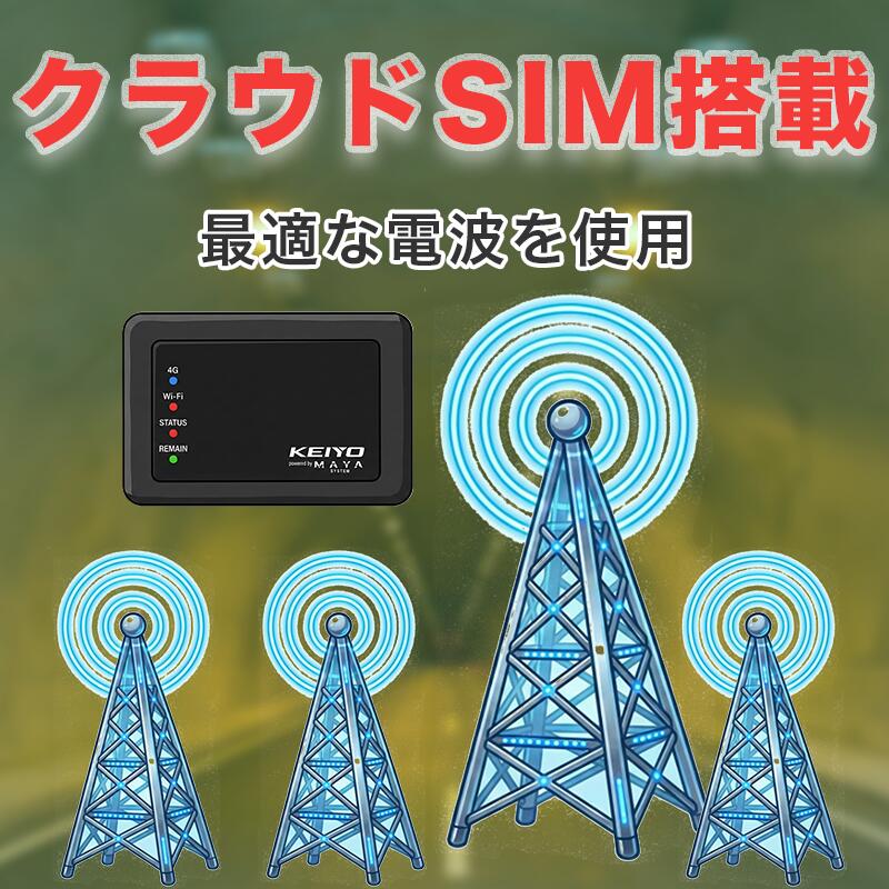 楽天市場】車載対応モバイルWi-Fiルーター【KEIYO公式】 [初回10GB/30