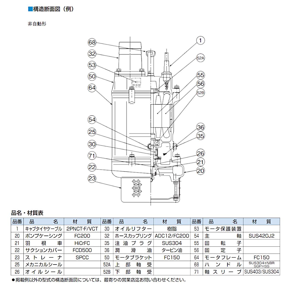 楽天市場】ツルミ 水中ポンプ KTZ67.5 非自動形 50mm 50Hz / 60Hz 三相