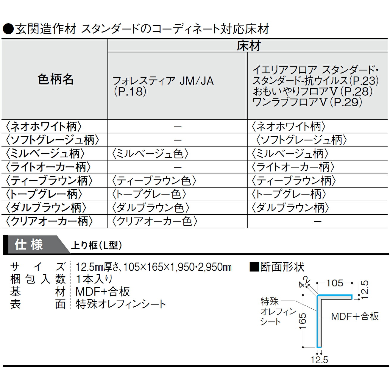 楽天市場】大建工業【玄関造作材 スタンダード 上り框（L型） YNZ33-13