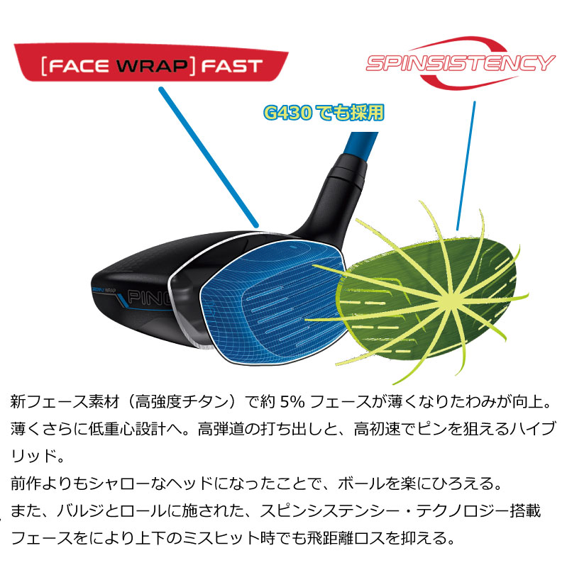 楽天市場】ピン G440 ハイブリッド ユーティリティ PING GOLF HB 純正