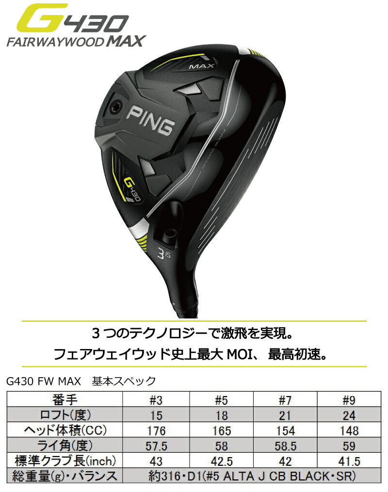 PING G430 MAX 7W Ping G430 MAX Fairway Wood FW ⁄ 7w 21 Degree ピン