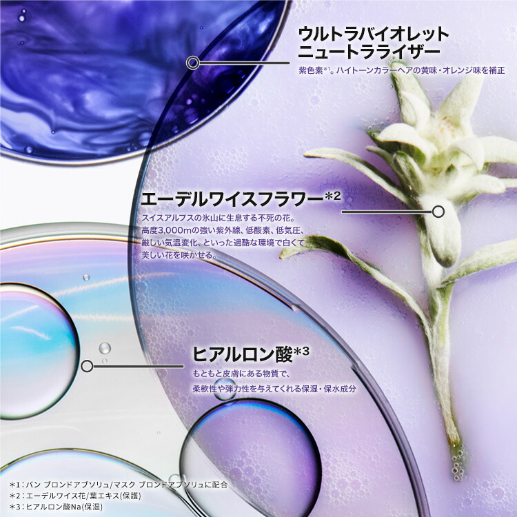 楽天市場】ヘアミルク セラム シカプラズム 150mL◇洗い流さない