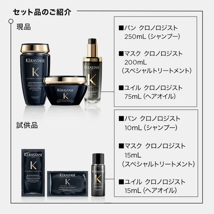 KERASTASE バンクロノロジスト&フォンダンフルイダリスト 製品情報