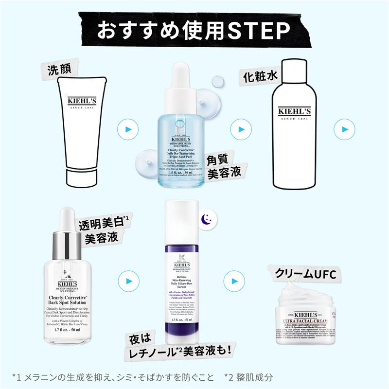 楽天市場】キールズ 透明美白美容液 50ml セット 医薬部外品 公式 DS