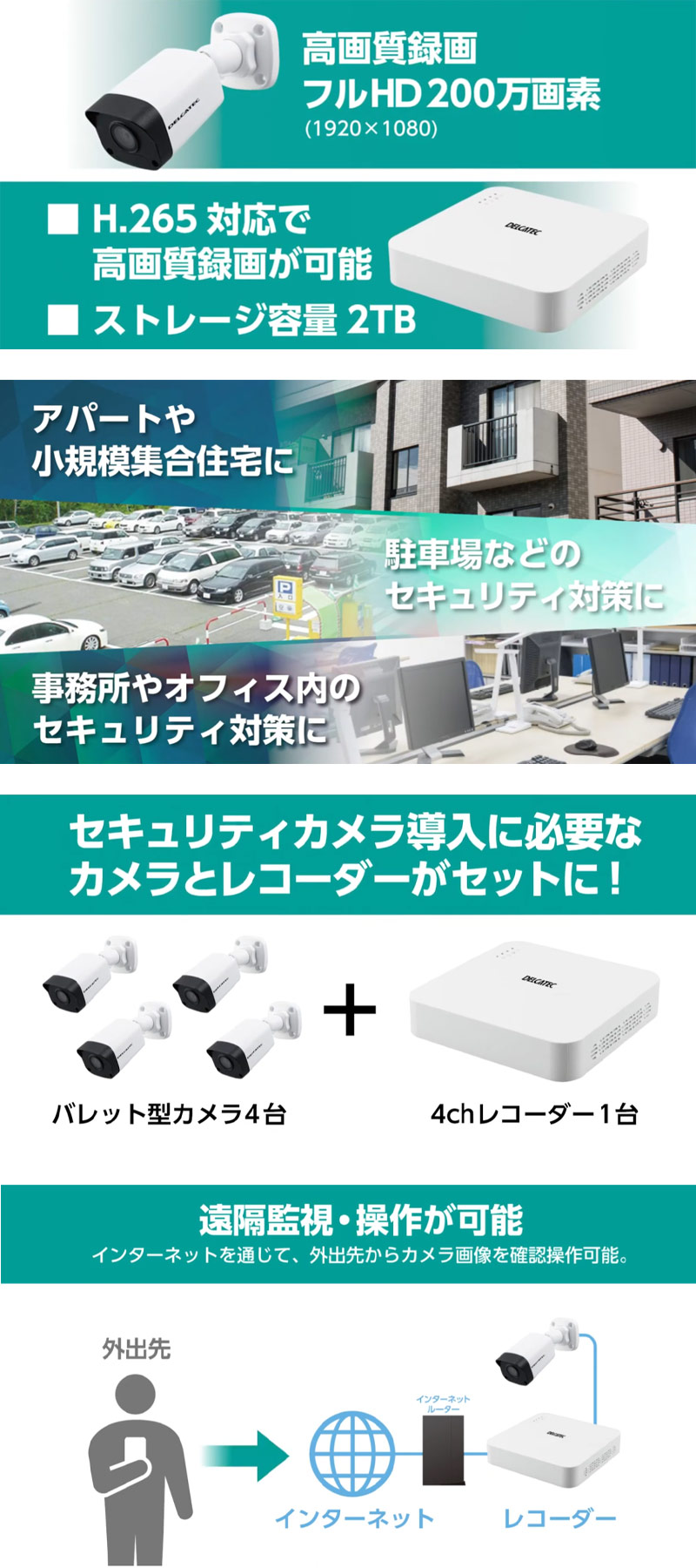 楽天市場】【愛知県限定】防犯カメラ 工事付き パック DELCATEC