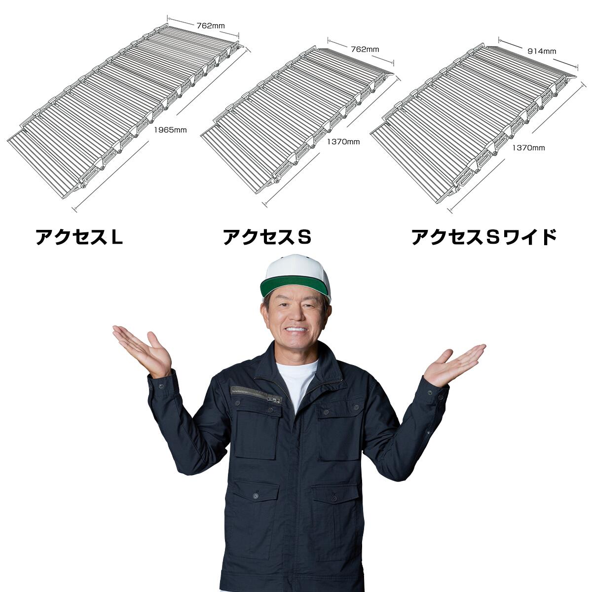 楽天市場】【4/30までP2倍】巻いて運べるロールスロープ・アクセス