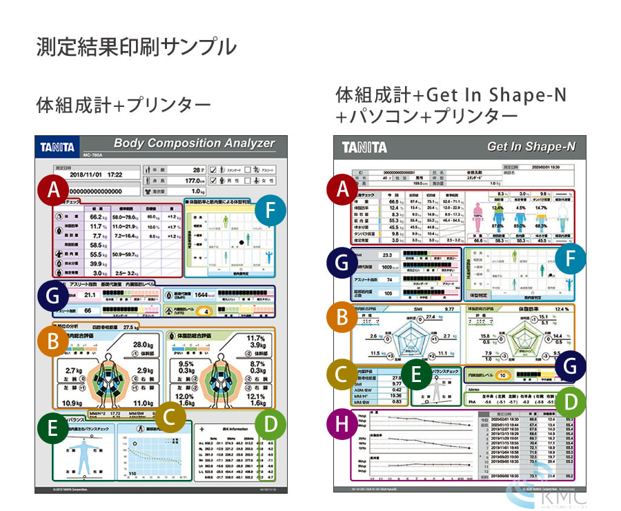 楽天市場】タニタ(TANITA)MC-780A-N(ポールタイプ)【体組成計】【体