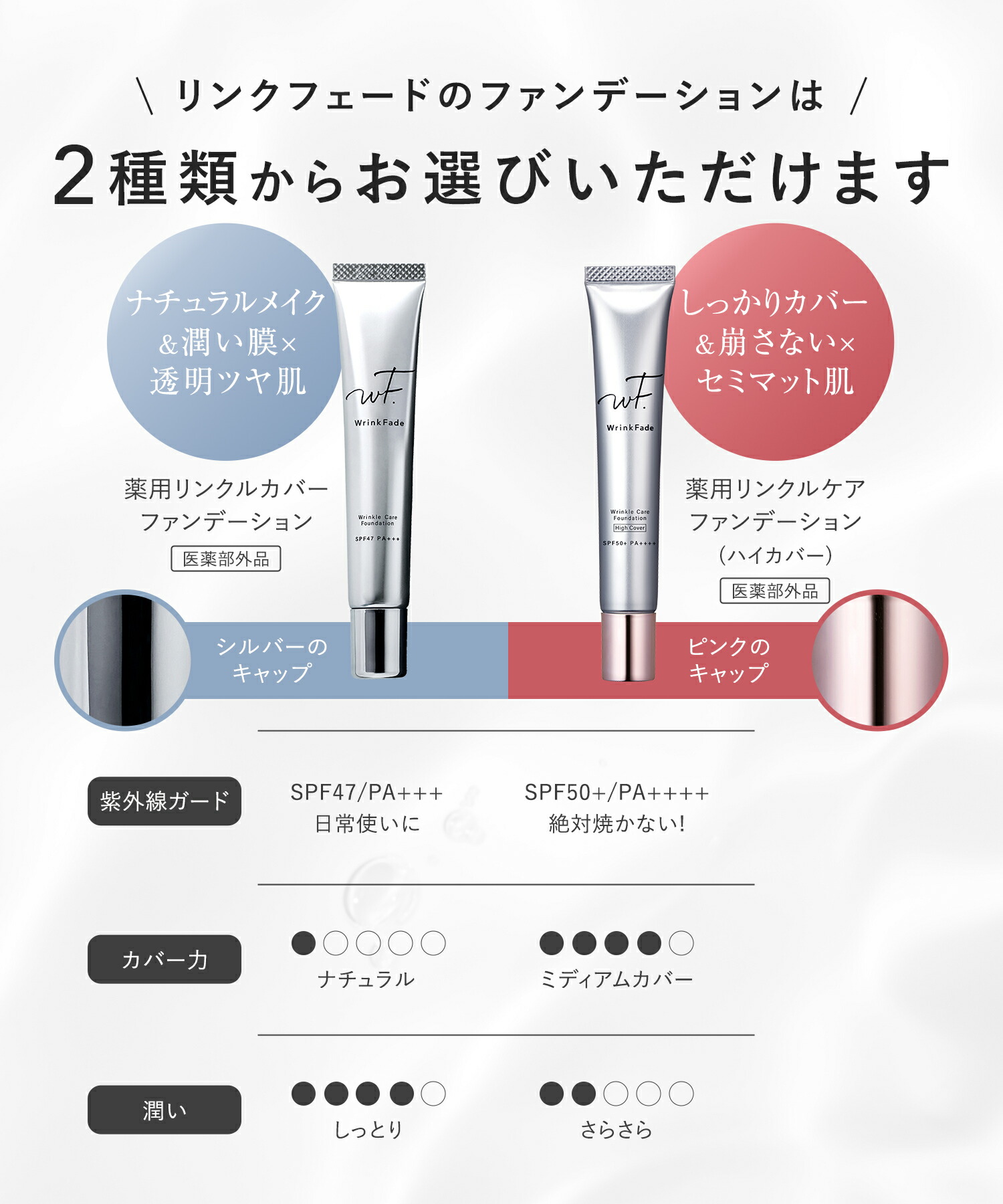 楽天市場】3/4 15時〜≪1500円OFFクーポン対象≫ 【 WrinkFade 薬用