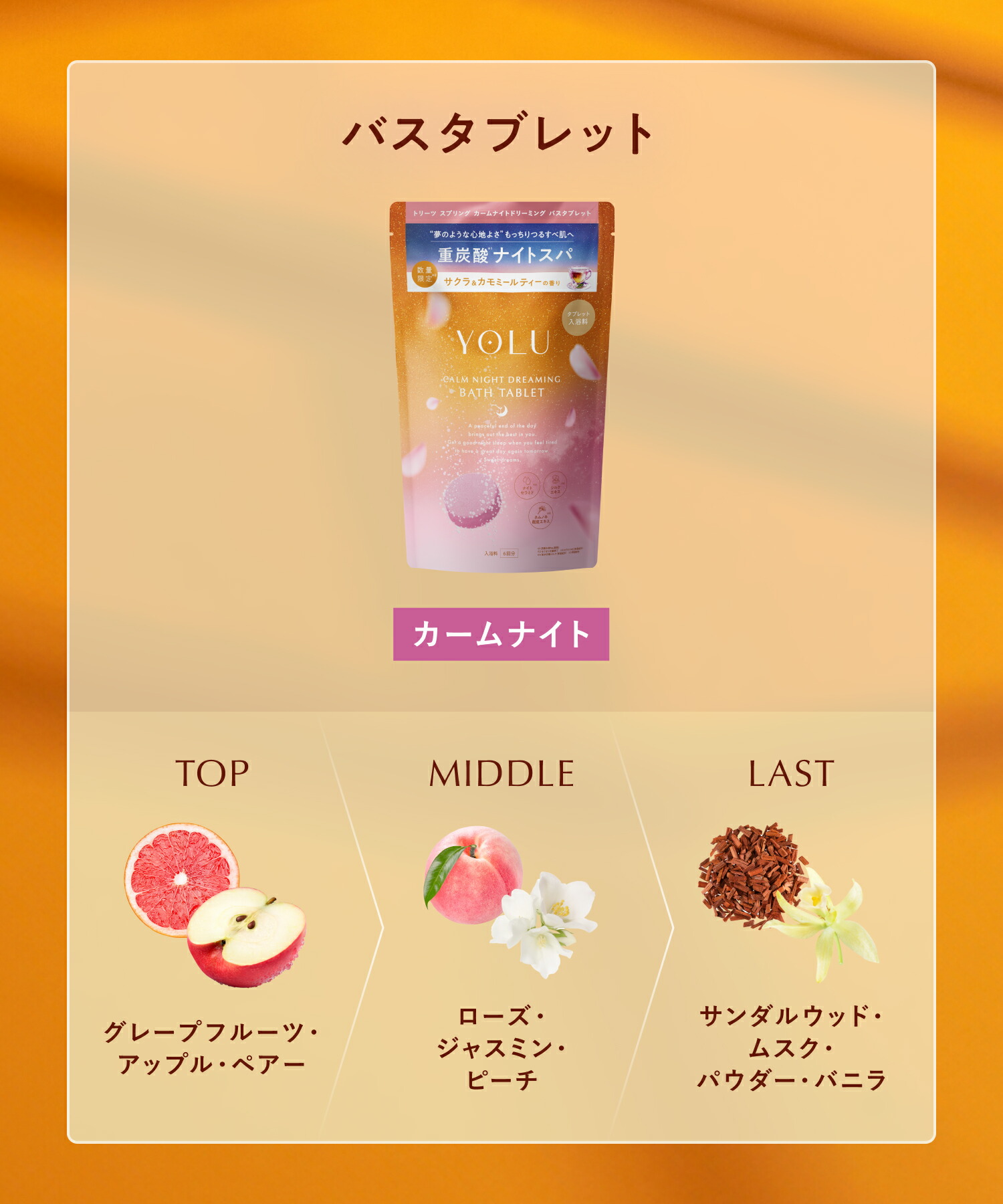 楽天市場】＼2026年春限定登場☆／≪公式店≫【YOLU バスタブレット