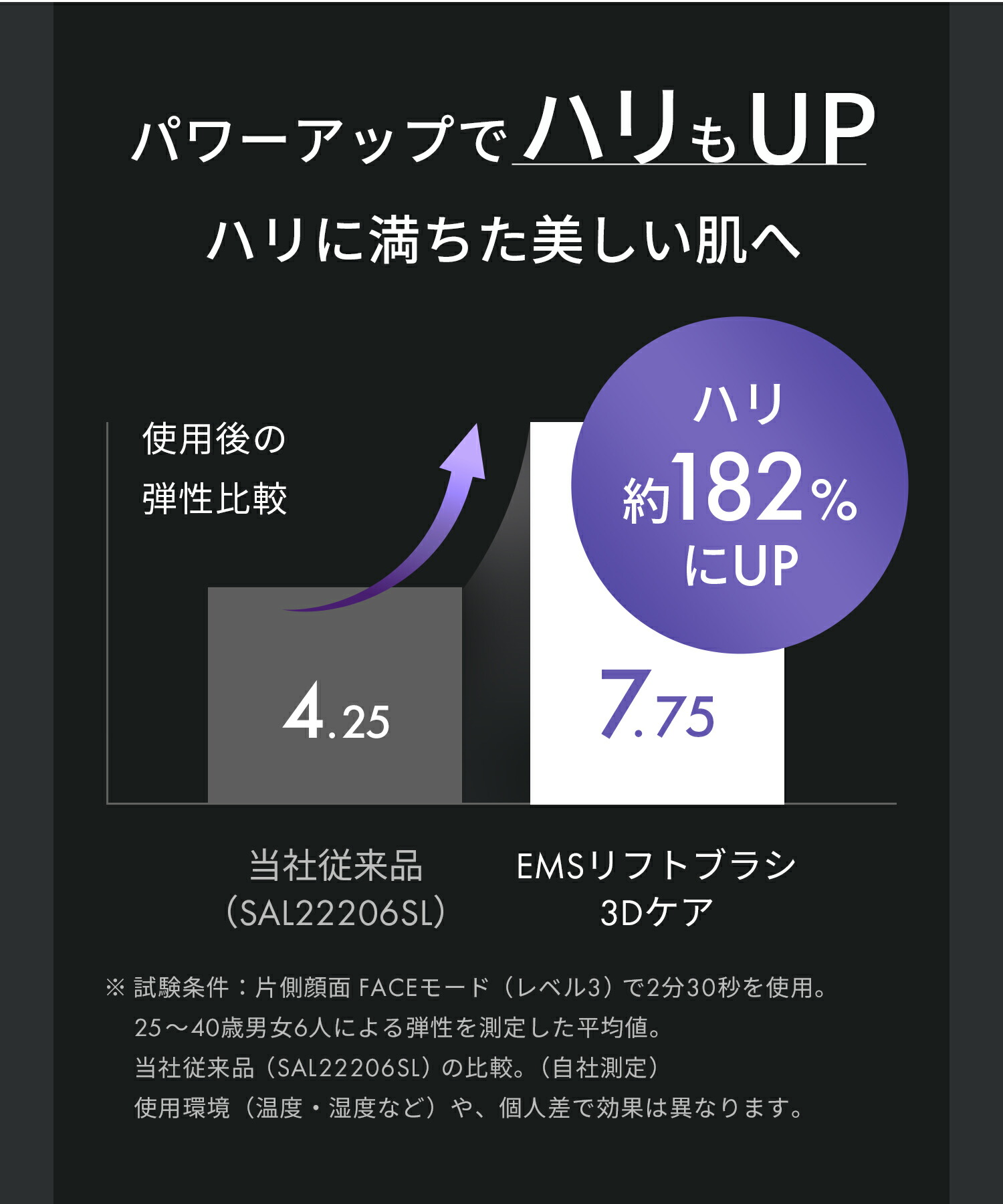 楽天市場】3/4 20時〜≪25%OFF≫ 《公式店》最上位モデル 【 SALONIA