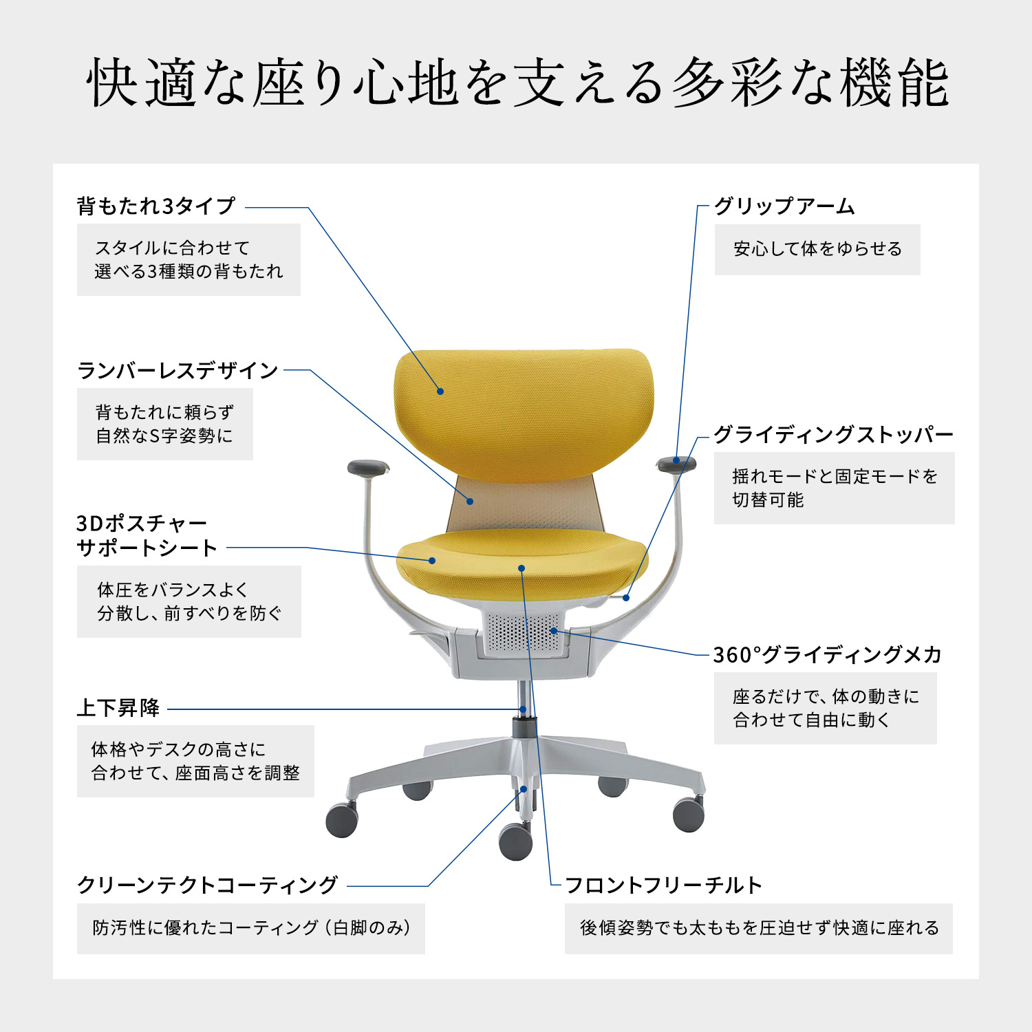 楽天市場】コクヨ デスクチェア オフィスチェア 椅子 ing イング CR