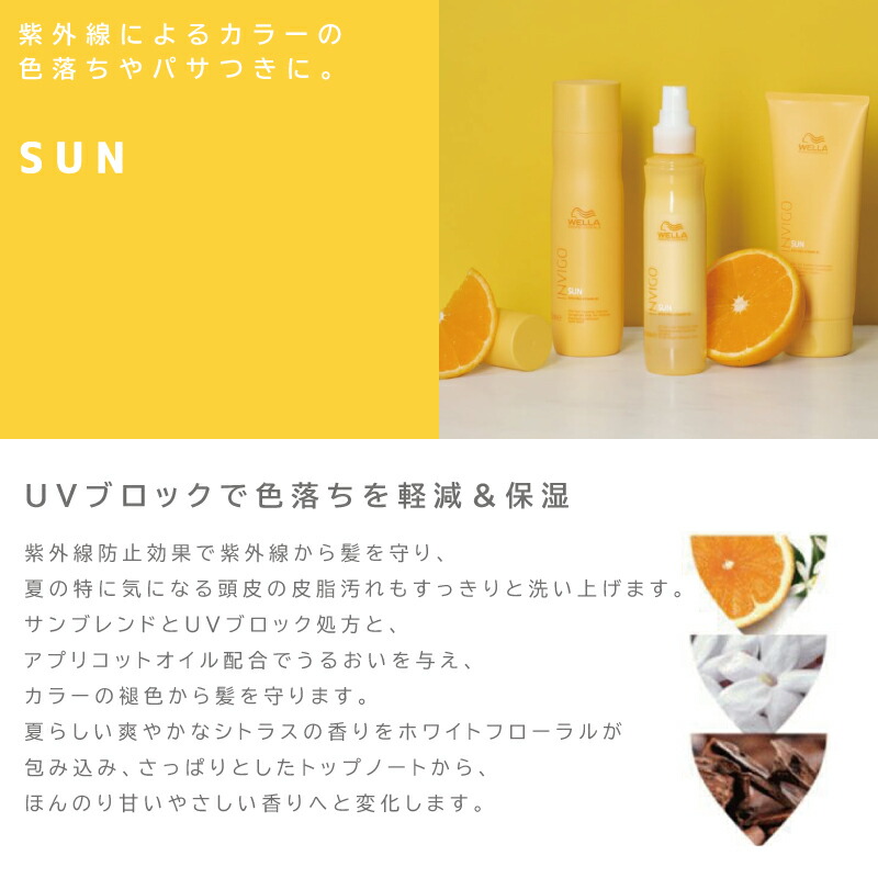 楽天市場】【えらべるポンプセット】ウエラ インヴィゴ シャンプーor