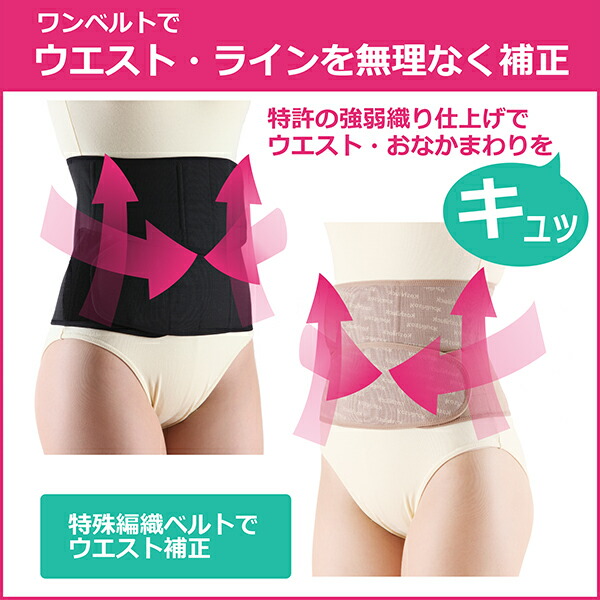 楽天市場】【レビューでプレゼント】腰痛 ベルト 腰痛ベルト 骨盤矯正