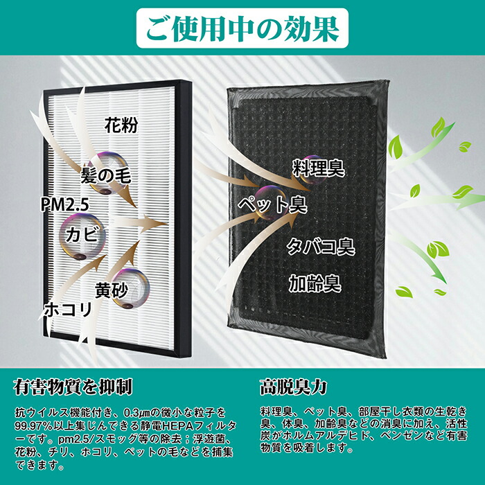 楽天市場】パナソニック 空気清浄機交換用フィルター f-zxjp50 集じん