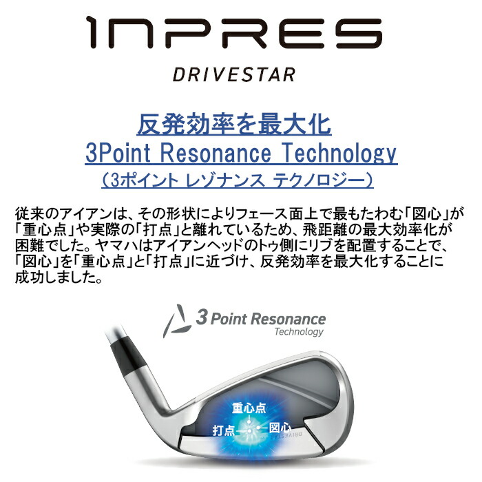 楽天市場】【2024年モデル】ヤマハゴルフ インプレス ドライブスター