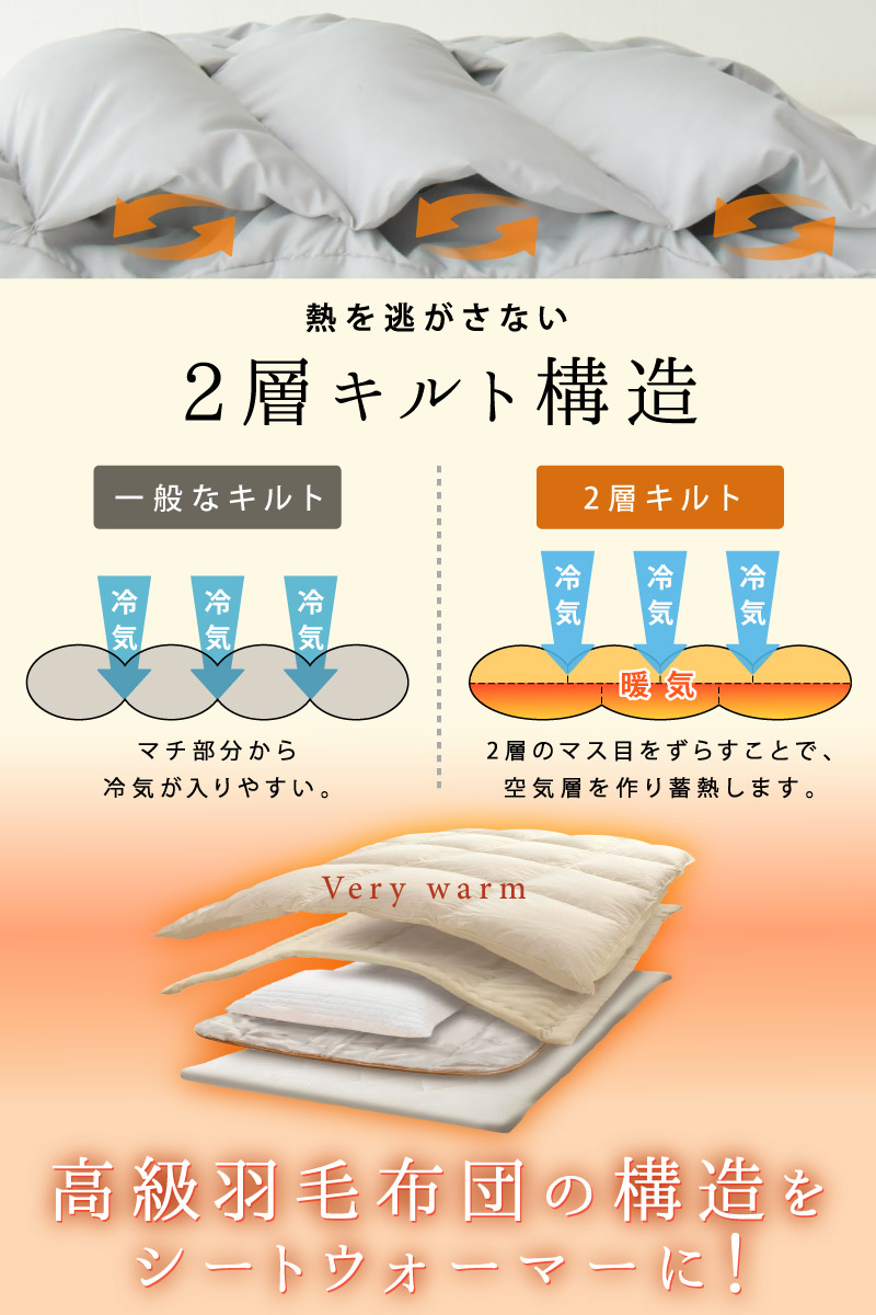 楽天市場】ヒータークッション ホットマット ふわふわ 3段階温度調整