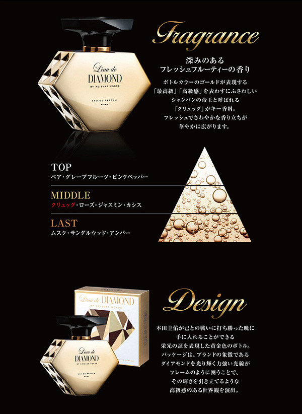 楽天市場】ロードダイアモンド バイ ケイスケ ホンダ オードパルファム