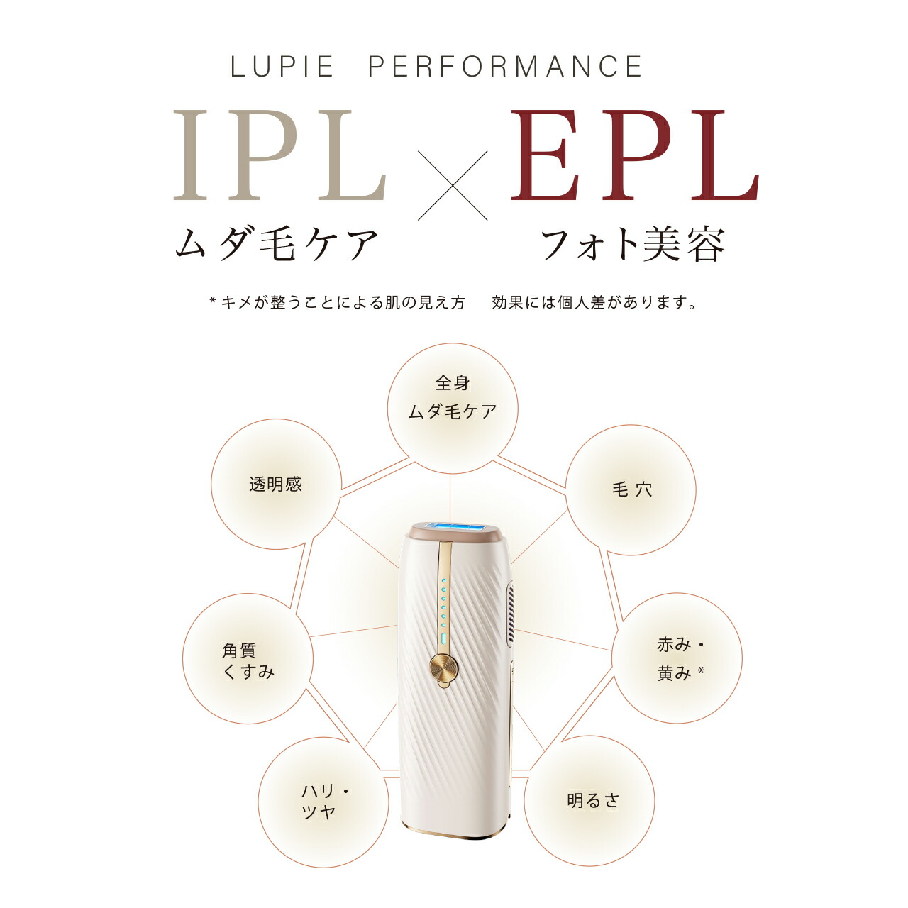 楽天市場】【 肌ケアしながら脱毛/日本語説明書付き (1年保障) 】 全身