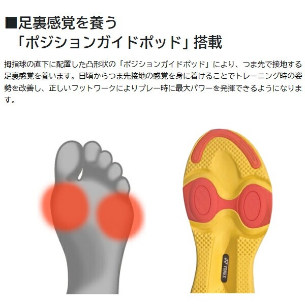 楽天市場】【5%OFFクーポン対象】ヨネックス YONEX ラケットスポーツ